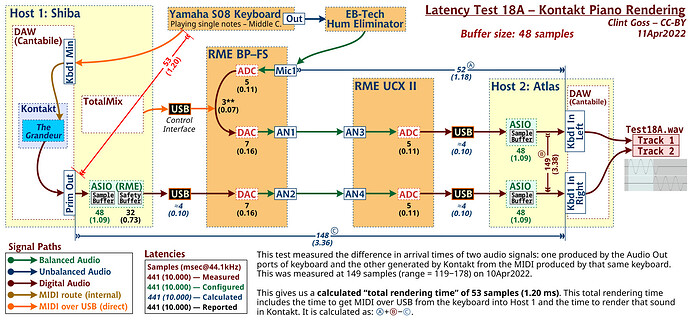 LatSigPathCG_18A_KontaktPianoRendering_48_2022_0411a_200dpiC10