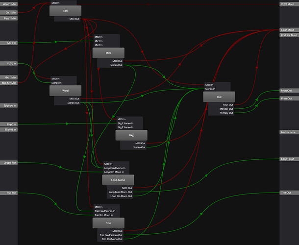 C4_Nova1_VL70_Routing_1400c10