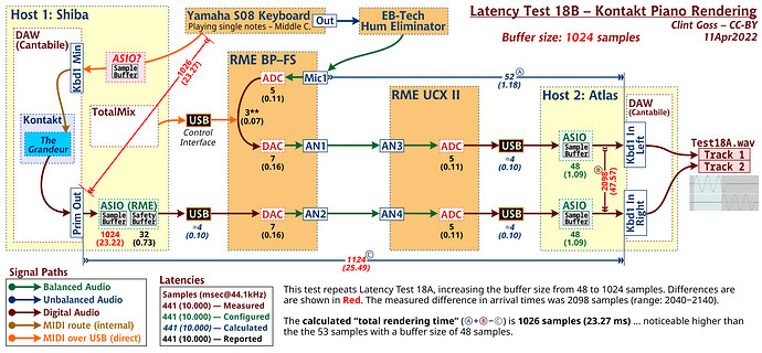 LatSigPathCG_18B_KontaktPianoRendering_1024_2022_0411a_200dpiC10