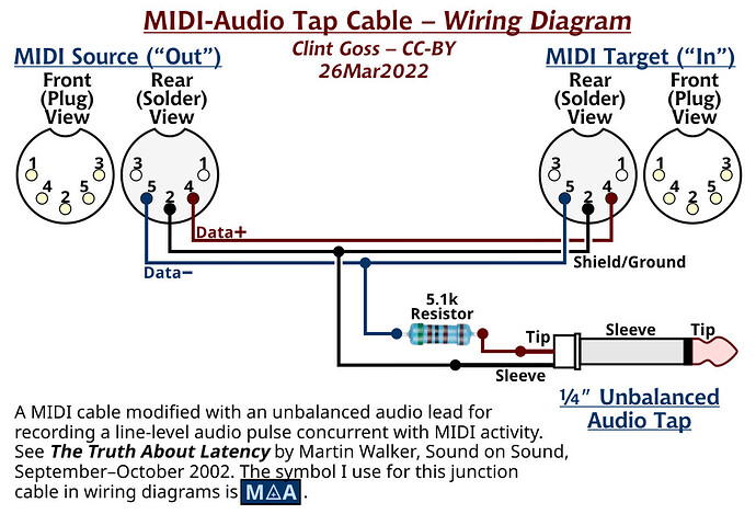 MIDI_AudioTapCable_2022_0326b_200dpiC10