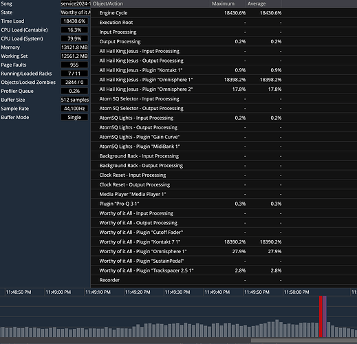 cantabile_freeze_profiler