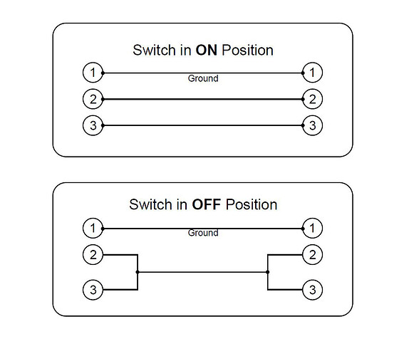 GMS-274_wiring