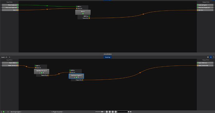 Cantabile harmony engine set up