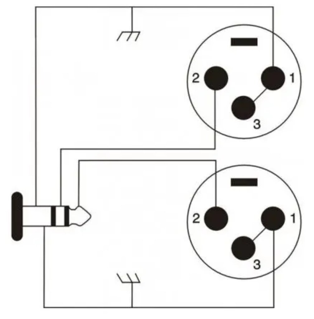 Dual XLR Balanced to TRS Unbalanced Stereo - Related - Cantabile Community